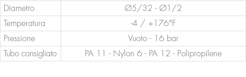 Diametro, 5/32 1/2,Temperatura, 4 / +176°F ,Pressione,Vuoto 16 bar ,Tubo consigliato,PA 11 Nylon 6 PA 12 Polipropilene 