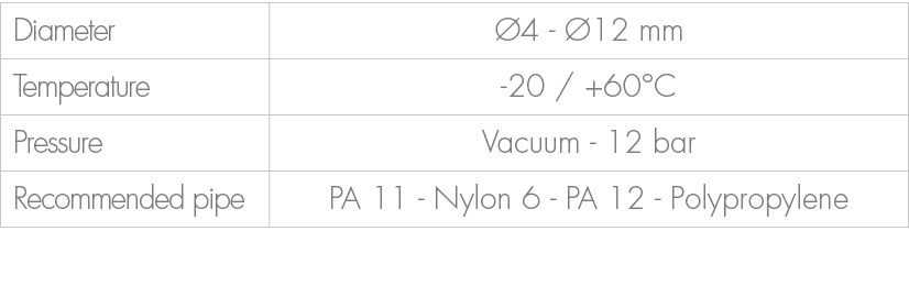 Diameter, 4 12 mm,Temperature, 20 / +60°C ,Pressure,Vacuum 12 bar ,Recommended pipe,PA 11 Nylon 6 PA 12 Polypropylene 