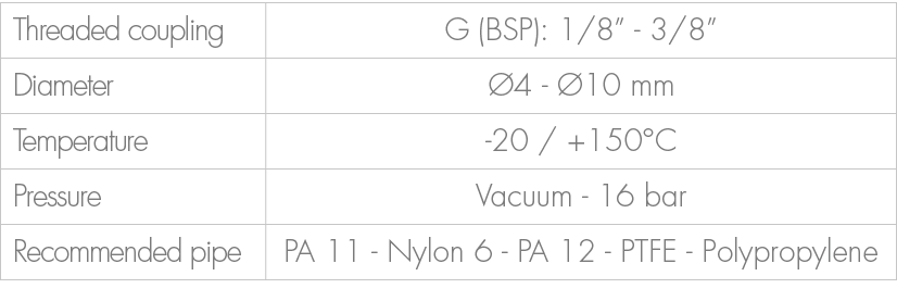 Threaded coupling,G (BSP): 1/8” 3/8”,Diameter, 4 10 mm,Temperature, 20 / +150°C ,Pressure,Vacuum 16 bar ,Recommended...