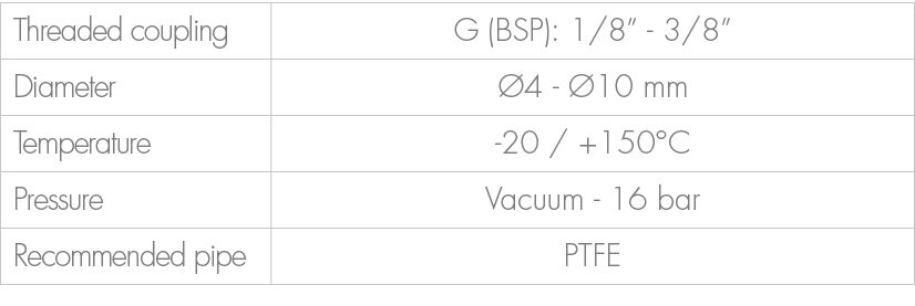 Threaded coupling,G (BSP): 1/8” 3/8”,Diameter, 4 10 mm,Temperature, 20 / +150°C ,Pressure,Vacuum 16 bar ,Recommended...