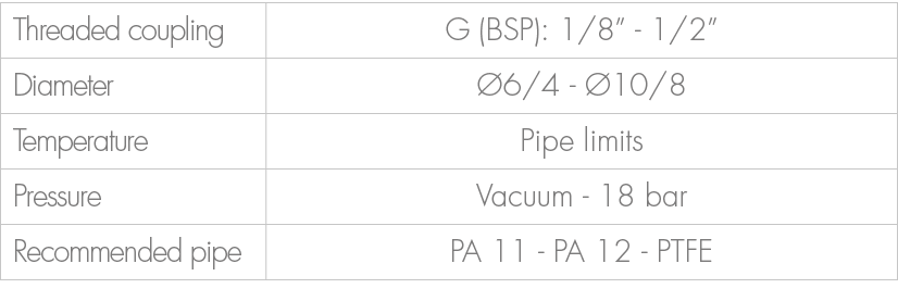 Threaded coupling,G (BSP): 1/8” 1/2”,Diameter, 6/4 10/8,Temperature,Pipe limits,Pressure,Vacuum 18 bar ,Recommended ...
