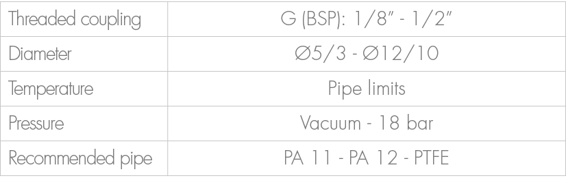 Threaded coupling,G (BSP): 1/8” 1/2”,Diameter, 5/3 12/10,Temperature,Pipe limits,Pressure,Vacuum 18 bar ,Recommended...