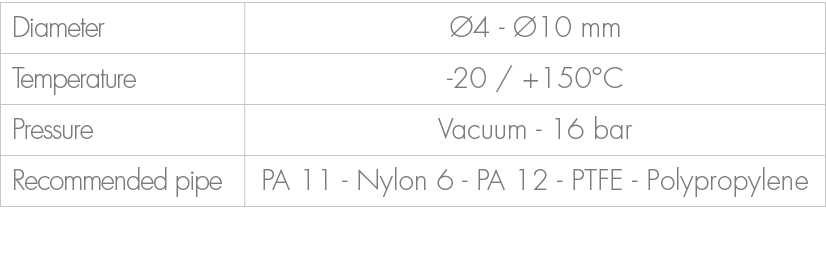 Diameter, 4 10 mm,Temperature, 20 / +150°C ,Pressure,Vacuum 16 bar ,Recommended pipe,PA 11 Nylon 6 PA 12 PTFE Polypr...