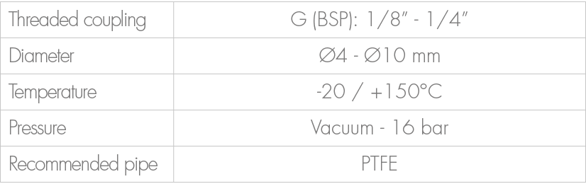 Threaded coupling,G (BSP): 1/8” 1/4”,Diameter, 4 10 mm,Temperature, 20 / +150°C ,Pressure,Vacuum 16 bar ,Recommended...