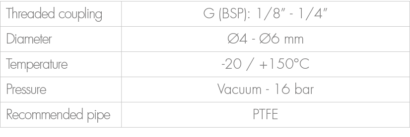 Threaded coupling,G (BSP): 1/8” 1/4”,Diameter, 4 6 mm,Temperature, 20 / +150°C ,Pressure,Vacuum 16 bar ,Recommended ...