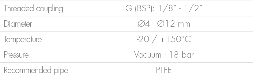 Threaded coupling,G (BSP): 1/8” 1/2”,Diameter, 4 12 mm,Temperature, 20 / +150°C ,Pressure,Vacuum 18 bar ,Recommended...
