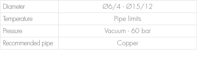 Diameter, 6/4 15/12,Temperature,Pipe limits ,Pressure,Vacuum 60 bar ,Recommended pipe,Copper 