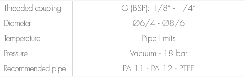 Threaded coupling,G (BSP): 1/8” 1/4”,Diameter, 6/4 8/6,Temperature,Pipe limits,Pressure,Vacuum 18 bar ,Recommended p...