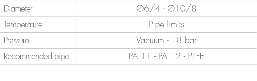 Diameter, 6/4 10/8,Temperature,Pipe limits,Pressure,Vacuum 18 bar ,Recommended pipe,PA 11 PA 12 PTFE
