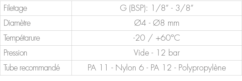 Filetage,G (BSP): 1/8” 3/8”,Diam tre, 4 8 mm,Temp tarure, 20 / +60°C,Pression,Vide 12 bar,Tube recommand ,PA 11 Nylo...
