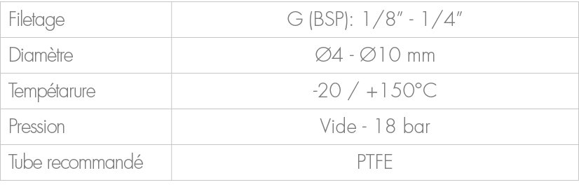 Filetage,G (BSP): 1/8” 1/4”,Diam tre, 4 10 mm,Temp tarure, 20 / +150°C,Pression,Vide 18 bar,Tube recommand ,PTFE