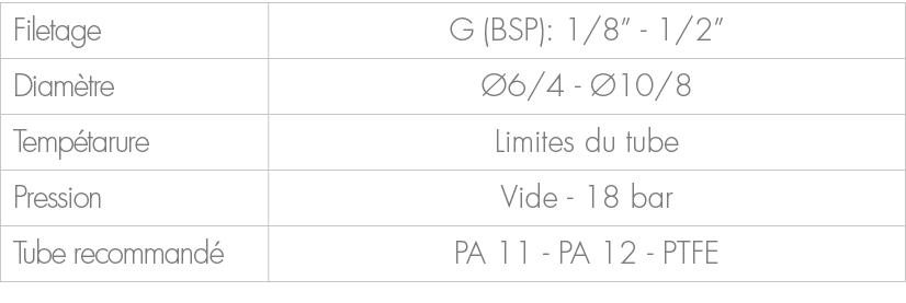 Filetage,G (BSP): 1/8” 1/2”,Diam tre, 6/4 10/8,Temp tarure,Limites du tube,Pression,Vide 18 bar,Tube recommand ,PA 1...