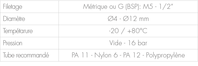 Filetage,M trique ou G (BSP): M5 1/2”,Diam tre, 4 12 mm,Temp tarure, 20 / +80°C,Pression,Vide 16 bar,Tube recommand ...