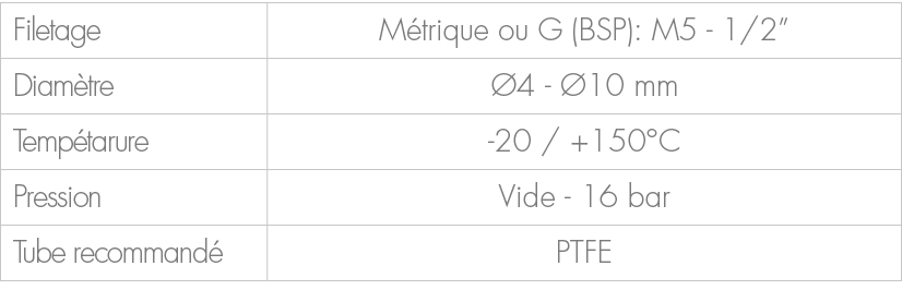 Filetage,M trique ou G (BSP): M5 1/2”,Diam tre, 4 10 mm,Temp tarure, 20 / +150°C,Pression,Vide 16 bar,Tube recommand...