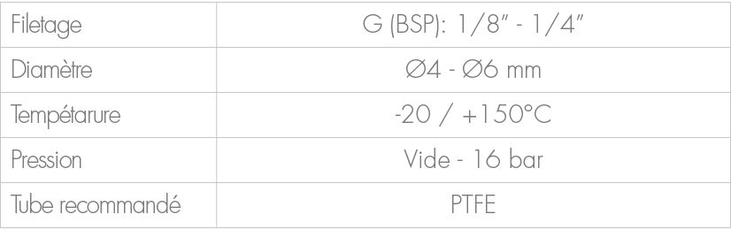 Filetage,G (BSP): 1/8” 1/4”,Diam tre, 4 6 mm,Temp tarure, 20 / +150°C,Pression,Vide 16 bar,Tube recommand ,PTFE
