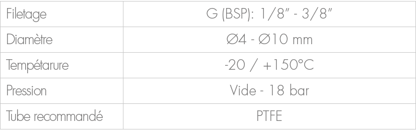 Filetage,G (BSP): 1/8” 3/8”,Diam tre, 4 10 mm,Temp tarure, 20 / +150°C,Pression,Vide 18 bar,Tube recommand ,PTFE