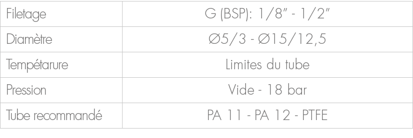 Filetage,G (BSP): 1/8” 1/2”,Diam tre, 5/3 15/12,5,Temp tarure,Limites du tube,Pression,Vide 18 bar,Tube recommand ,P...