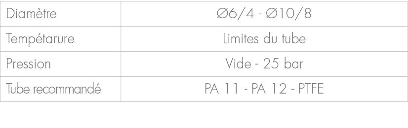 Diam tre, 6/4 10/8,Temp tarure,Limites du tube,Pression,Vide 25 bar,Tube recommand ,PA 11 PA 12 PTFE