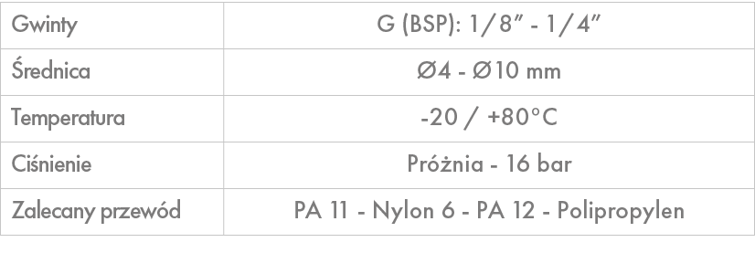 Gwinty,G (BSP): 1/8” 1/4”, rednica, 4 10 mm,Temperatura, 20 / +80°C ,Ci nienie,Pr  nia 16 bar ,Zalecany przew d,PA 1...
