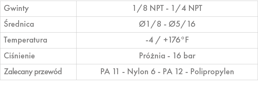 Gwinty,1/8 NPT 1/4 NPT, rednica, 1/8 5/16,Temperatura, 4 / +176°F ,Ci nienie,Pr  nia 16 bar ,Zalecany przew d,PA 11 ...