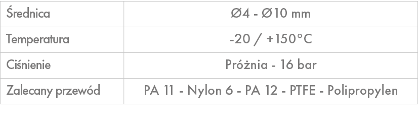  rednica, 4 10 mm,Temperatura, 20 / +150°C ,Ci nienie,Pr  nia 16 bar ,Zalecany przew d,PA 11 Nylon 6 PA 12 PTFE Poli...