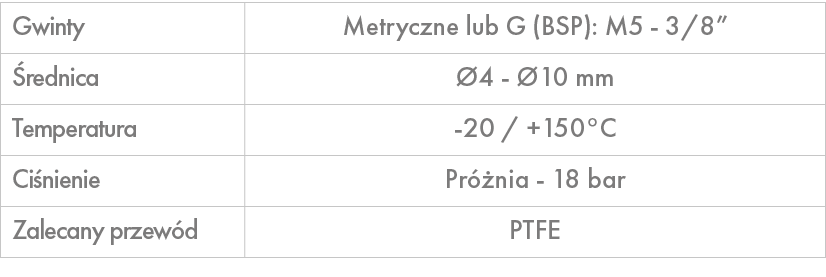 Gwinty,Metryczne lub G (BSP): M5 3/8”, rednica, 4 10 mm,Temperatura, 20 / +150°C ,Ci nienie,Pr  nia 18 bar ,Zalecany...