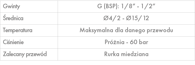 Gwinty,G (BSP): 1/8” 1/2”, rednica, 4/2 15/12,Temperatura,Maksymalna dla danego przewodu,Ci nienie,Pr  nia 60 bar,Za...