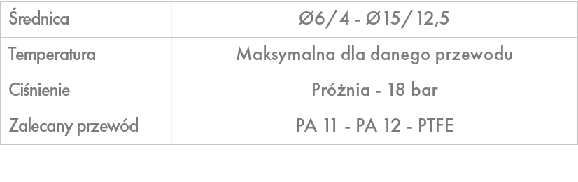  rednica, 6/4 15/12,5,Temperatura,Maksymalna dla danego przewodu,Ci nienie,Pr  nia 18 bar ,Zalecany przew d,PA 11 PA...