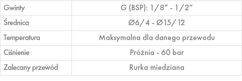 Gwinty,G (BSP): 1/8” 1/2”, rednica, 6/4 15/12,Temperatura,Maksymalna dla danego przewodu,Ci nienie,Pr  nia 60 bar,Za...