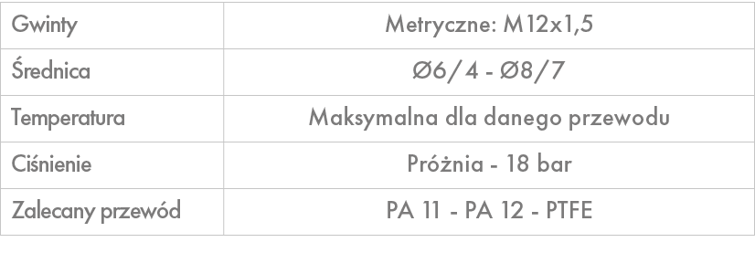 Gwinty,Metryczne: M12x1,5, rednica, 6/4 8/7,Temperatura,Maksymalna dla danego przewodu,Ci nienie,Pr  nia 18 bar ,Zal...