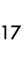 17